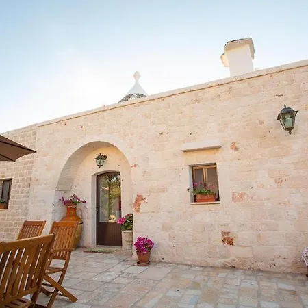 Дом отдыха Annas Trulli Paradise-alberobello