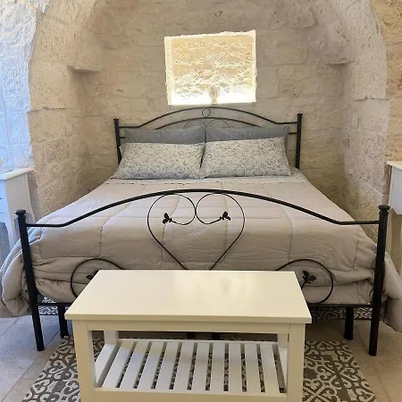 Дом отдыха Annas Trulli Paradise-alberobello Мартина-Франка