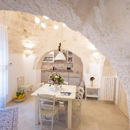 Annas Trulli Paradise-alberobello
